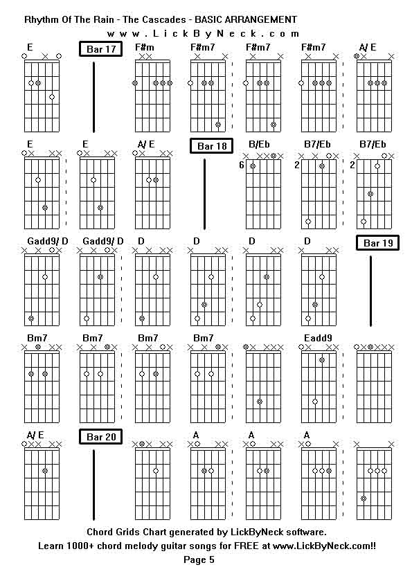 Chord Grids Chart of chord melody fingerstyle guitar song-Rhythm Of The Rain - The Cascades - BASIC ARRANGEMENT,generated by LickByNeck software.